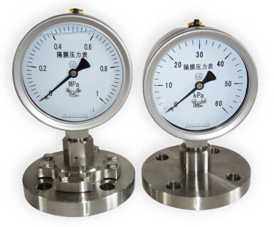 ��Ĥ����ѹ����